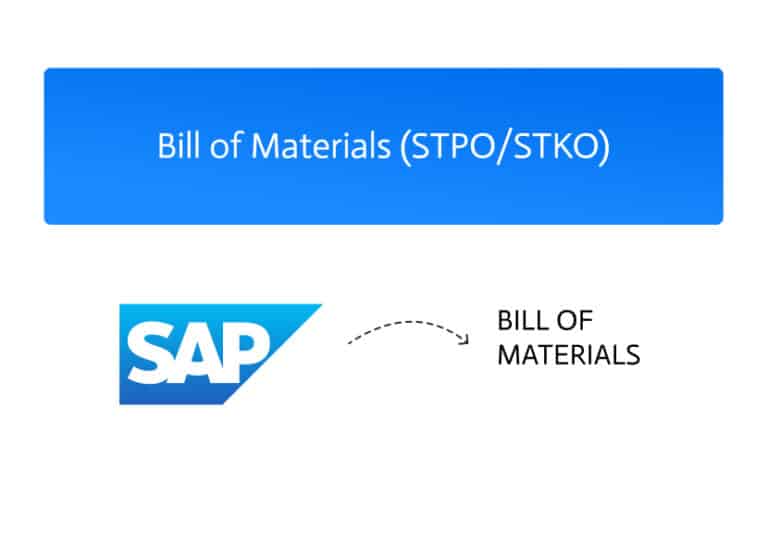 A Quick Look at Bill of Materials in SAP - Noca
