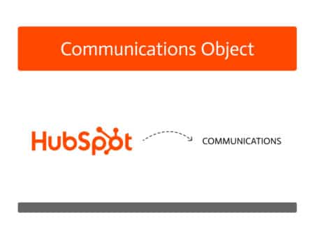HubSpot Communications Object