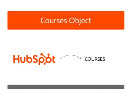 HubSpot Course Object