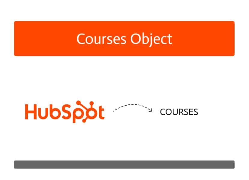 HubSpot Course Object