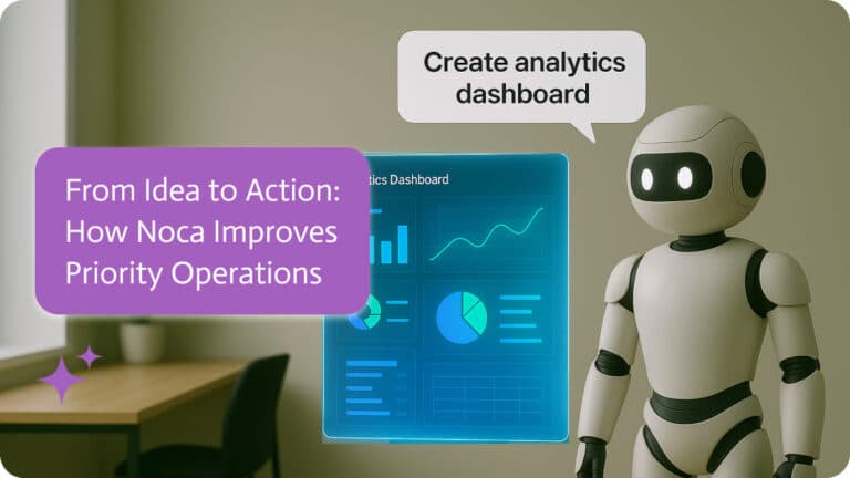 Custom AI analytics dashboard for Priority 2025 - Noca