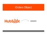 HubSpot Order Object