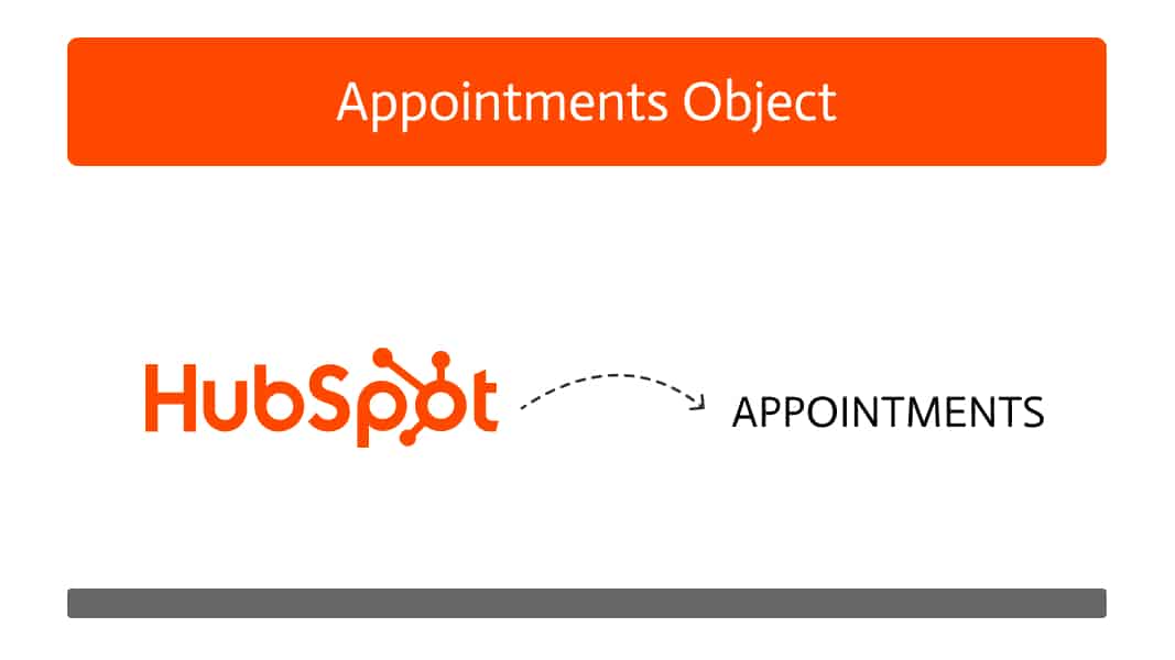 Appointment Object