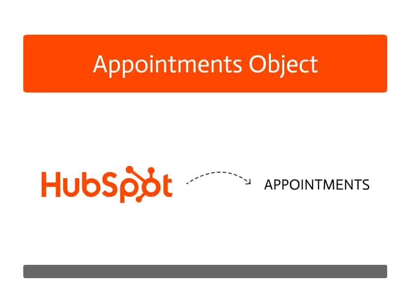 Appointment Object