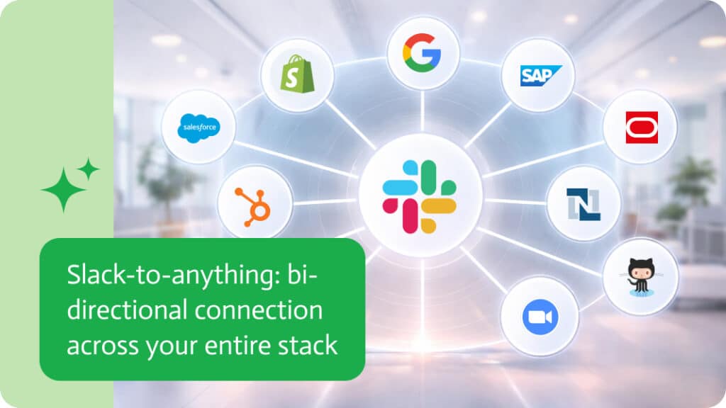 Slack Bi-Directional Connection Across Your Entire Stack