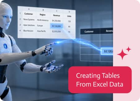 Noca | Creating Tables From Excel Data