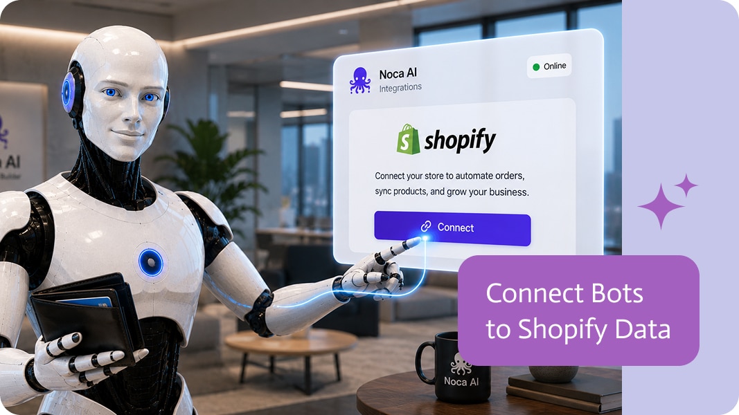 Noca | Putting a Name to Every Conversation with JWT User ID Mapping