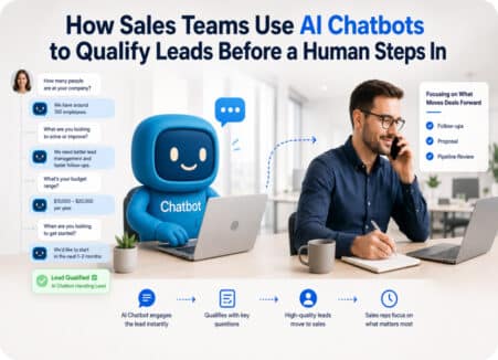 Noca | How Sales Teams Use AI Chatbots to Qualify Leads Before a Human Steps In