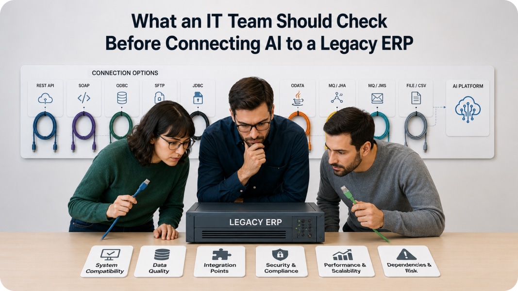 Noca | What an IT Team Should Check Before Connecting AI to a Legacy ERP