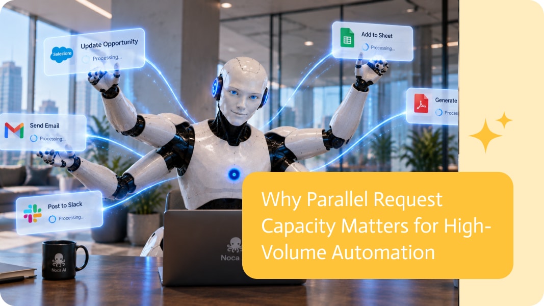 Noca | Why Microsoft Sign-In Matters for Business Applications